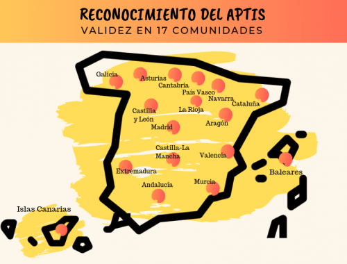 Reconocimiento Aptis General reconocimiento