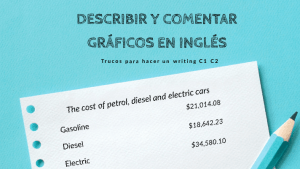 Aptis Advanced writing