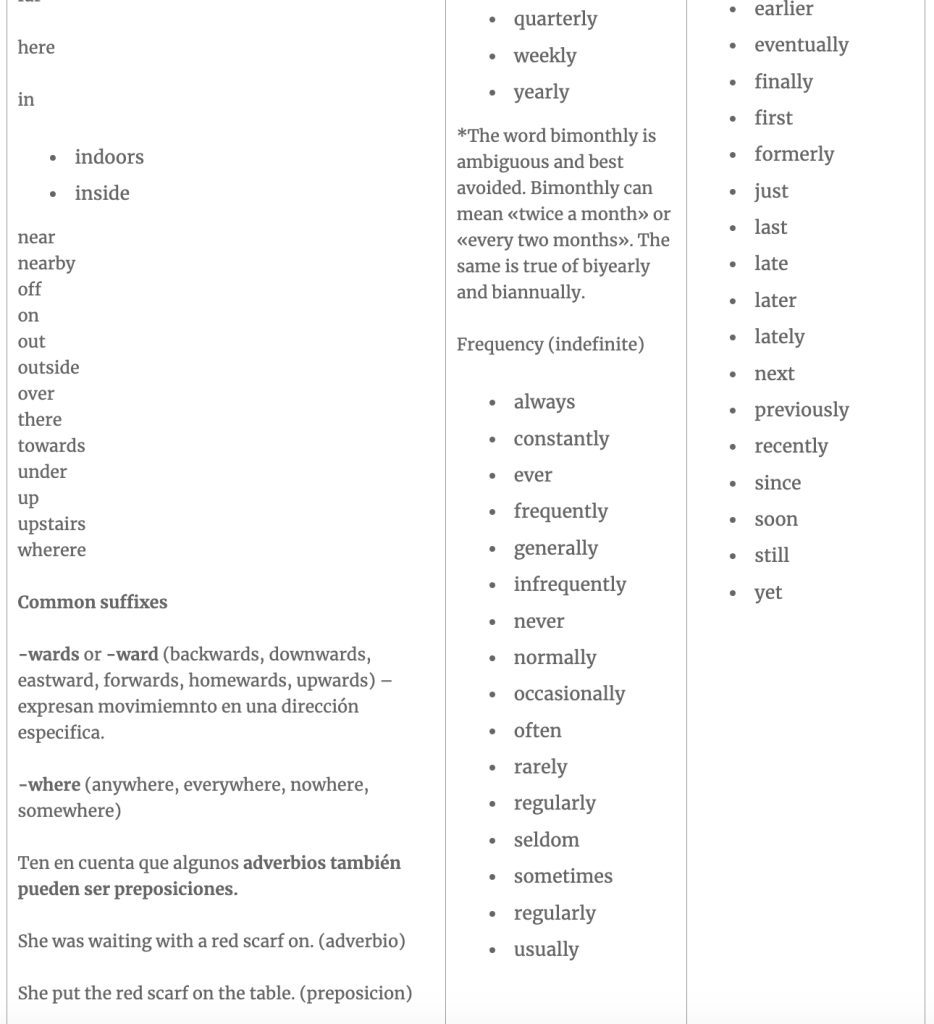 adverbios-ingles-salon-idiomas adverbios-ingles-3-salon-de-odiomas